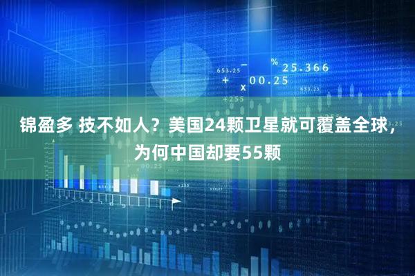 锦盈多 技不如人？美国24颗卫星就可覆盖全球，为何中国却要55颗